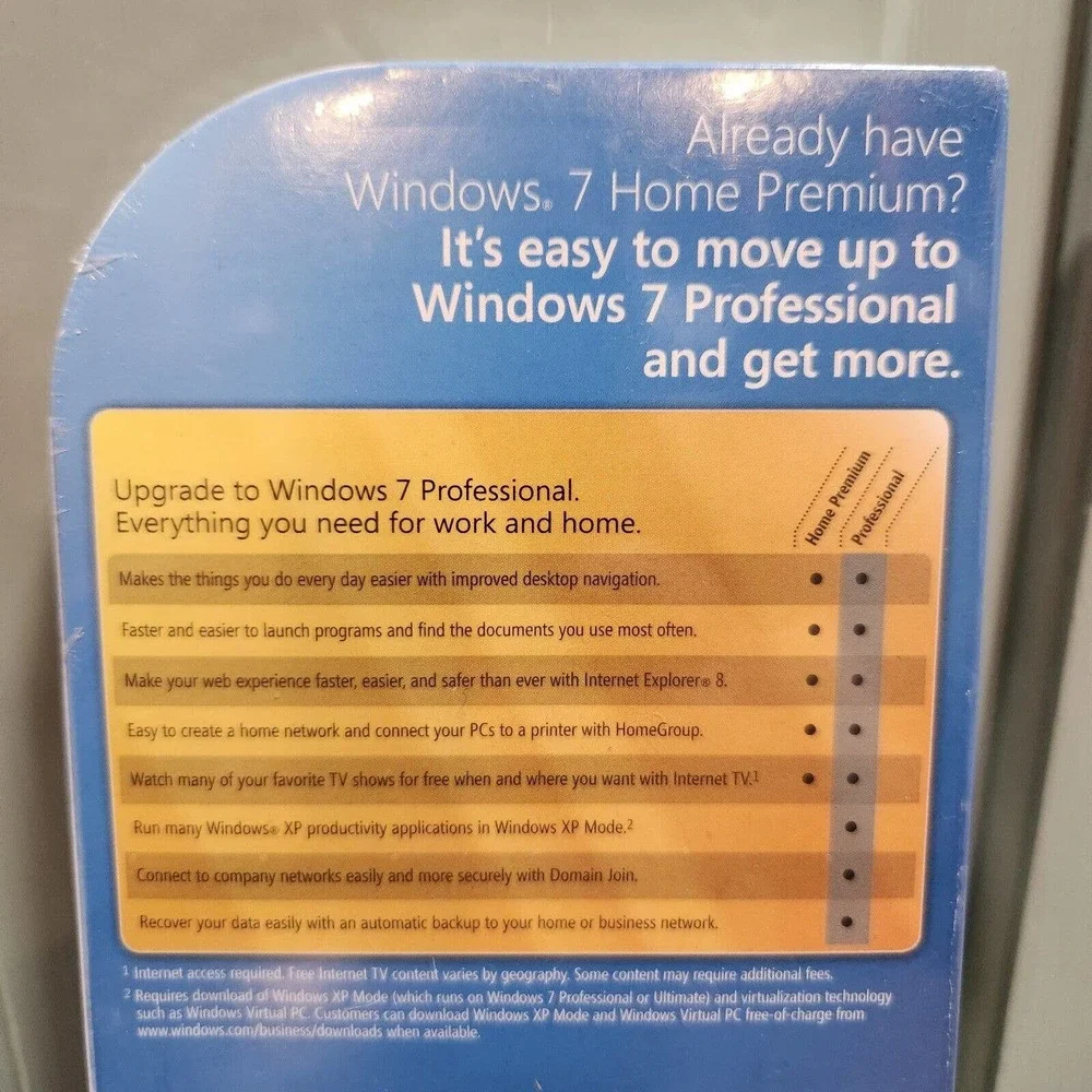 Microsoft Windows 7 Home Premium to Professional Anytime Upgrade PC‎ NEW SEALED